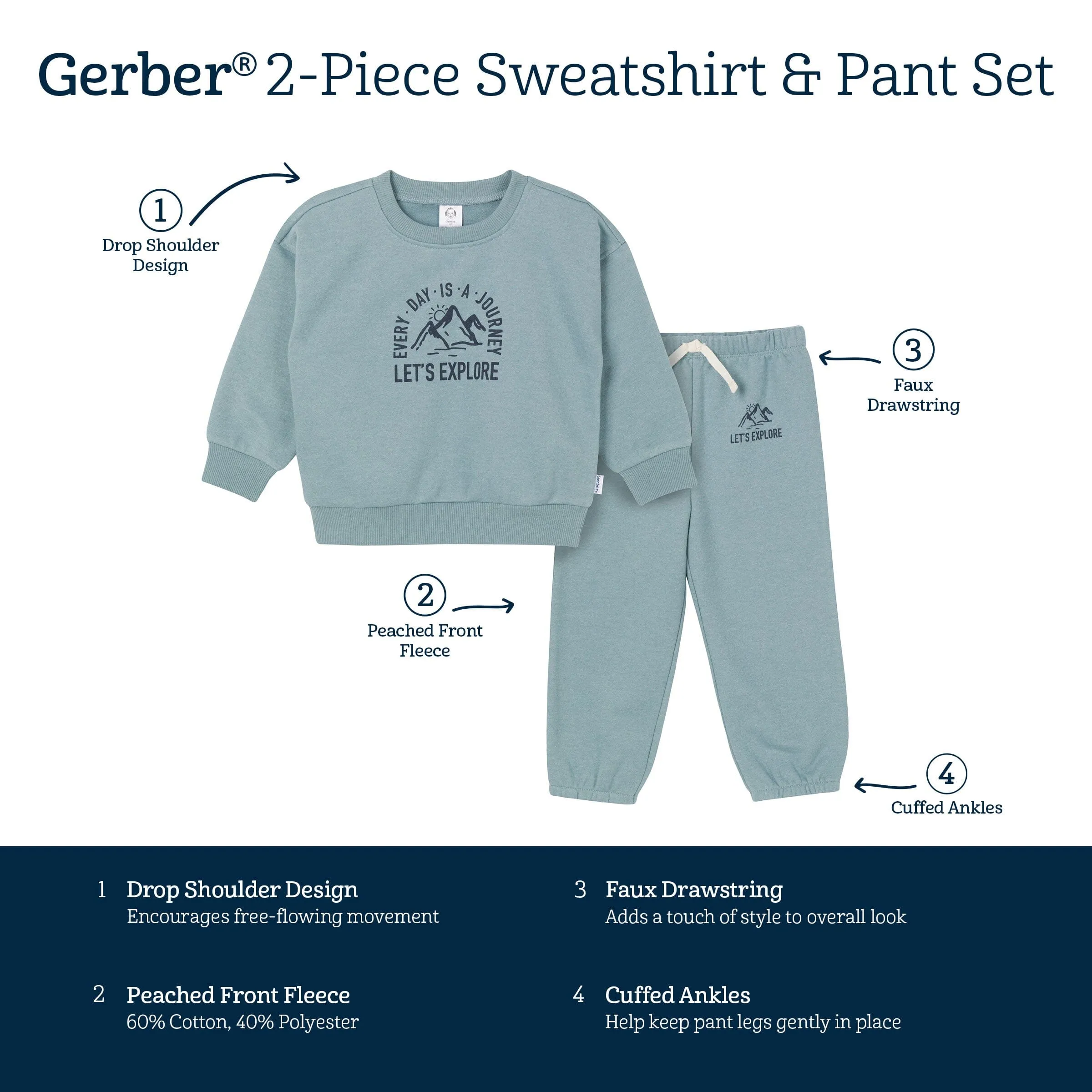 2-Piece Baby & Toddler Boys Explore Sweatshirt & Pant Set